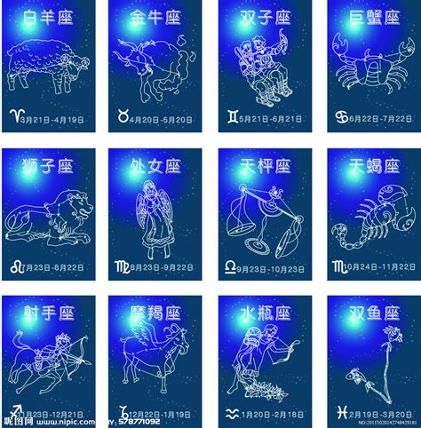 十二星座 象|12星座月份｜星座日期表+性格特質+星座四象一